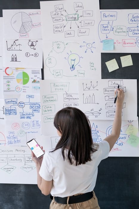 Estrategias Digitales